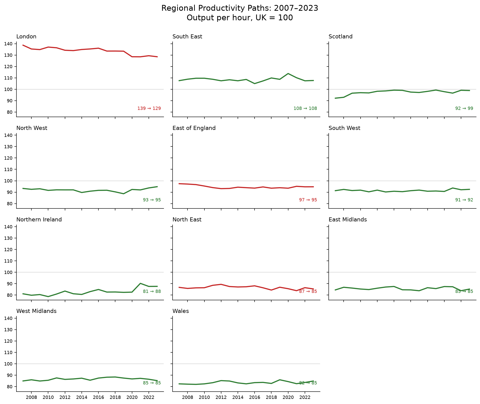 Regional productivity small multiples: 2007–2023